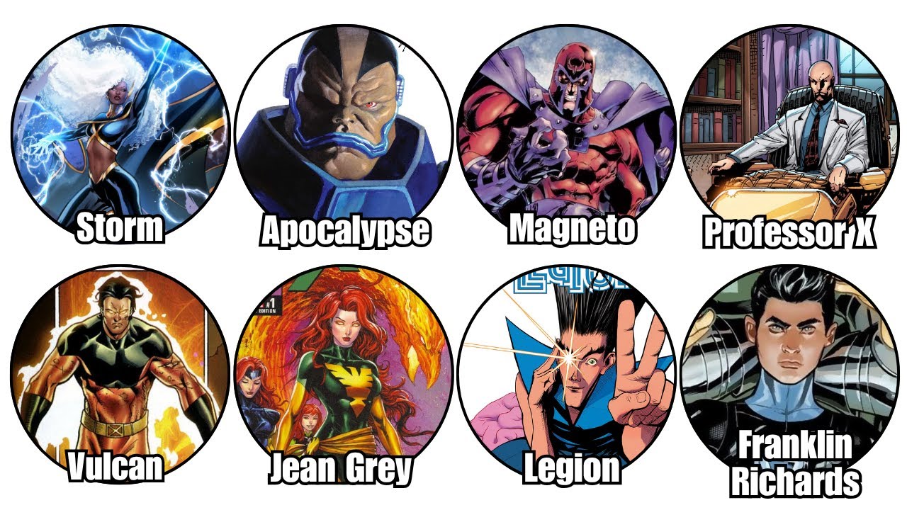 The Most Powerful Mutants Explained In 13 Minutes