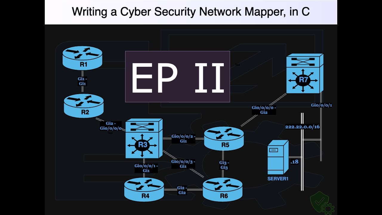 Ep02: Coding a naive network mapper in C
