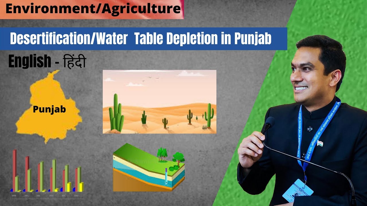 Dessertification of Punjab - Ground Water Depletion | Disaster Management