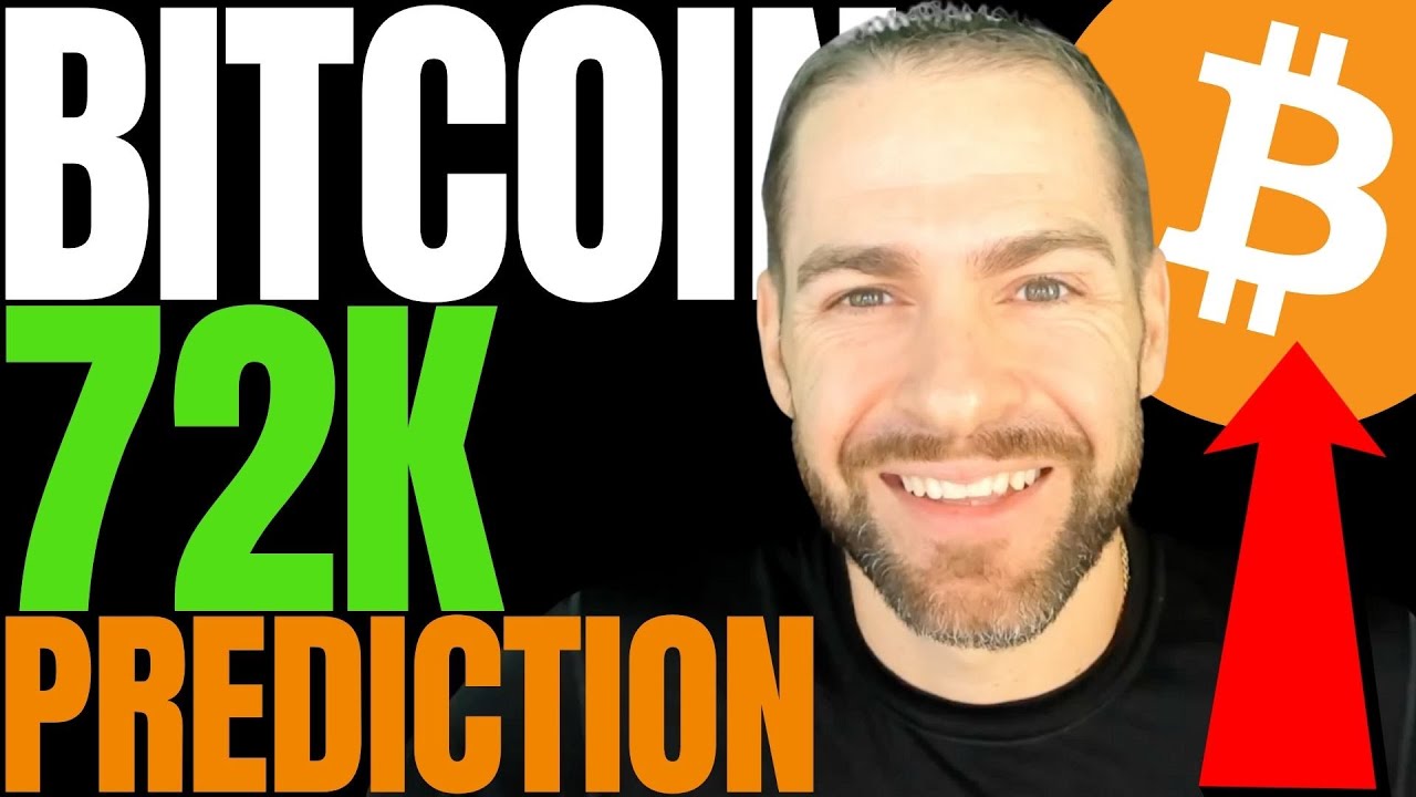 CRYPTO ANALYST PREDICTS INCOMING BITCOIN RALLY TO NEW ALL-TIME HIGHS, NAMES TWO CATALYST FOR BTC!!