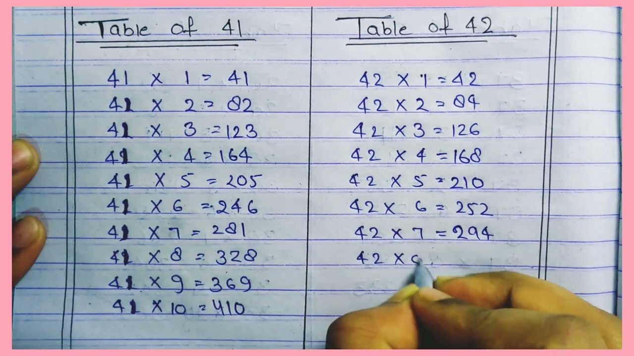 Table of 41 and 42/Educational videos/Maths