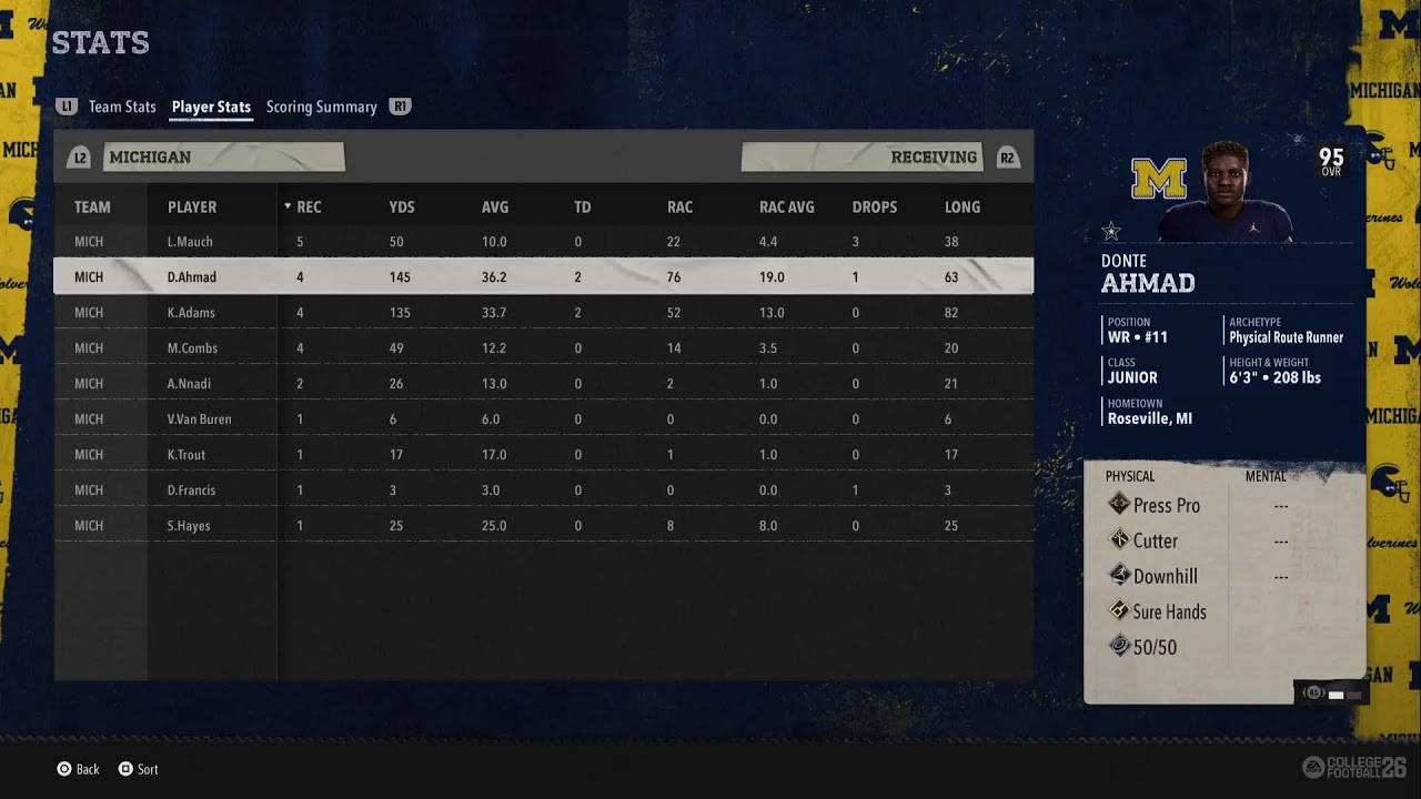CFB26 Slow Sim Michigan Wolverines Dynasty week 12 2029