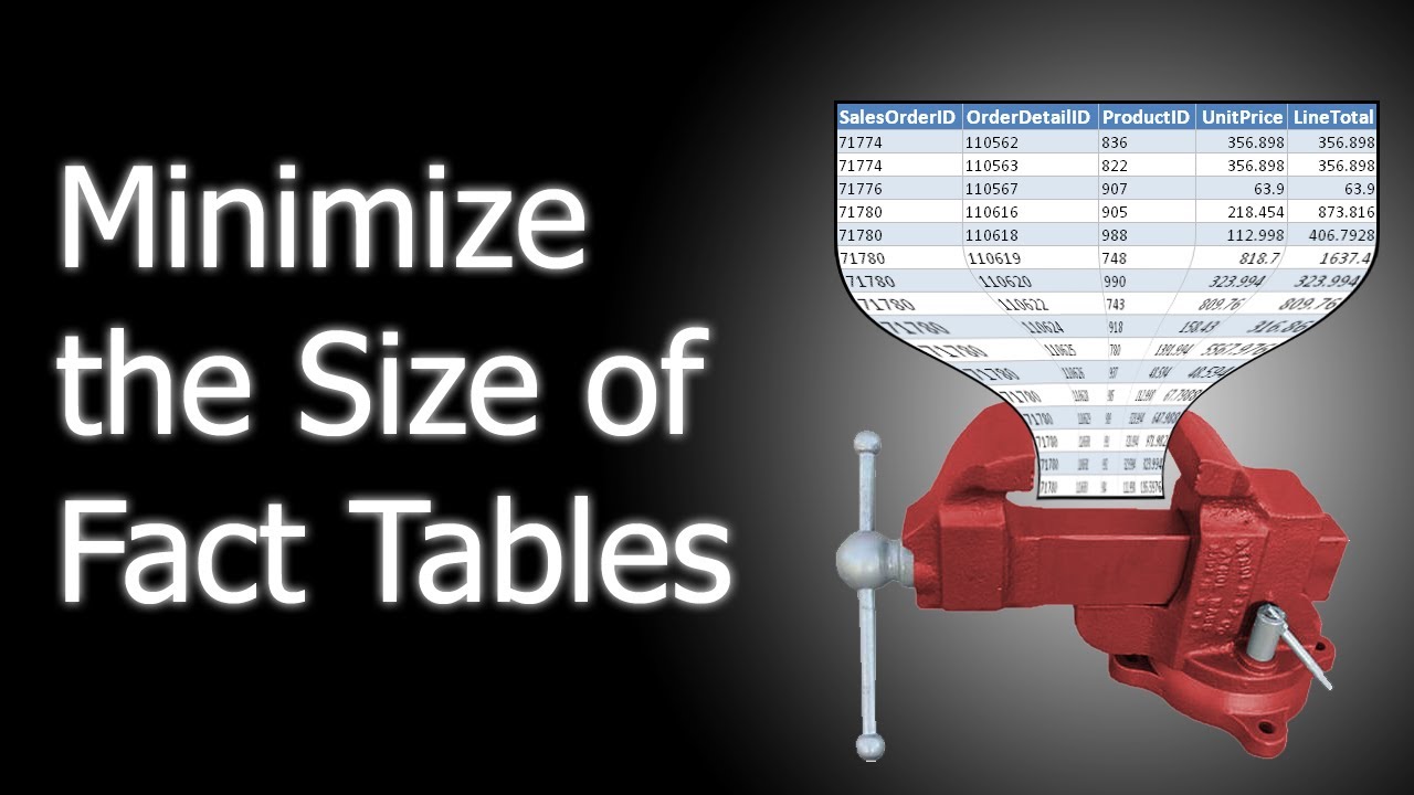 How to minimize the size of fact tables in SQL Server