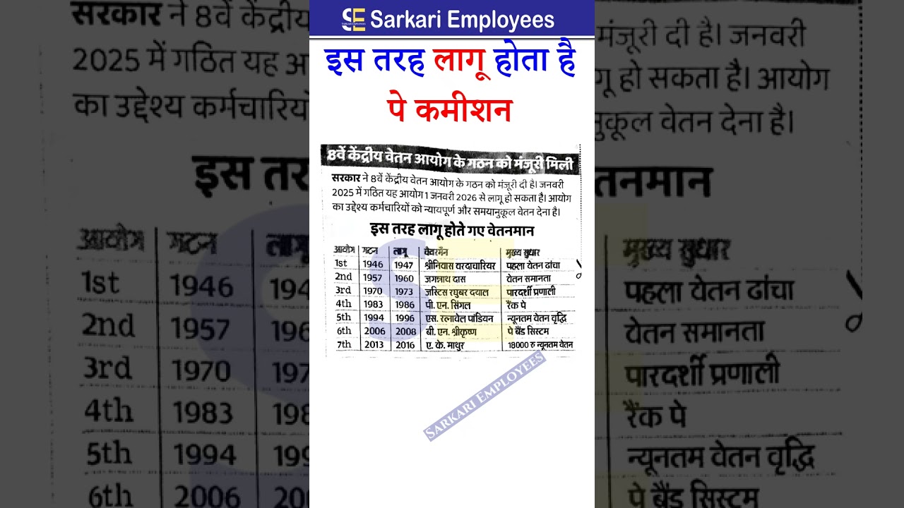 8th pay commission fitment factor #paycommissionlatestnews #fitmentfactor #8thpaycommission