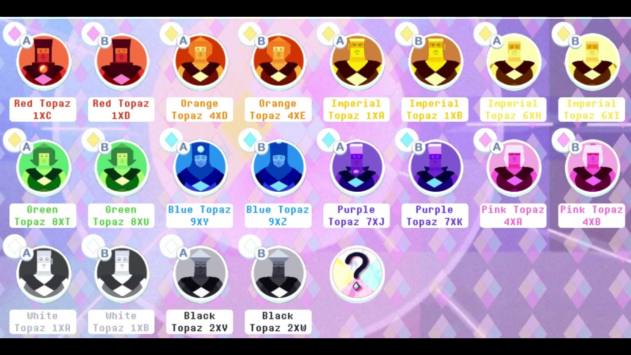 Stevo's Era 1 Rp Leaks!!!!  Steven Universe future rp