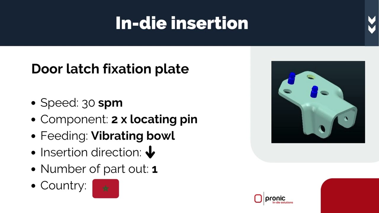 In-die insertion of locating in for a latch fixation plate by Pronic