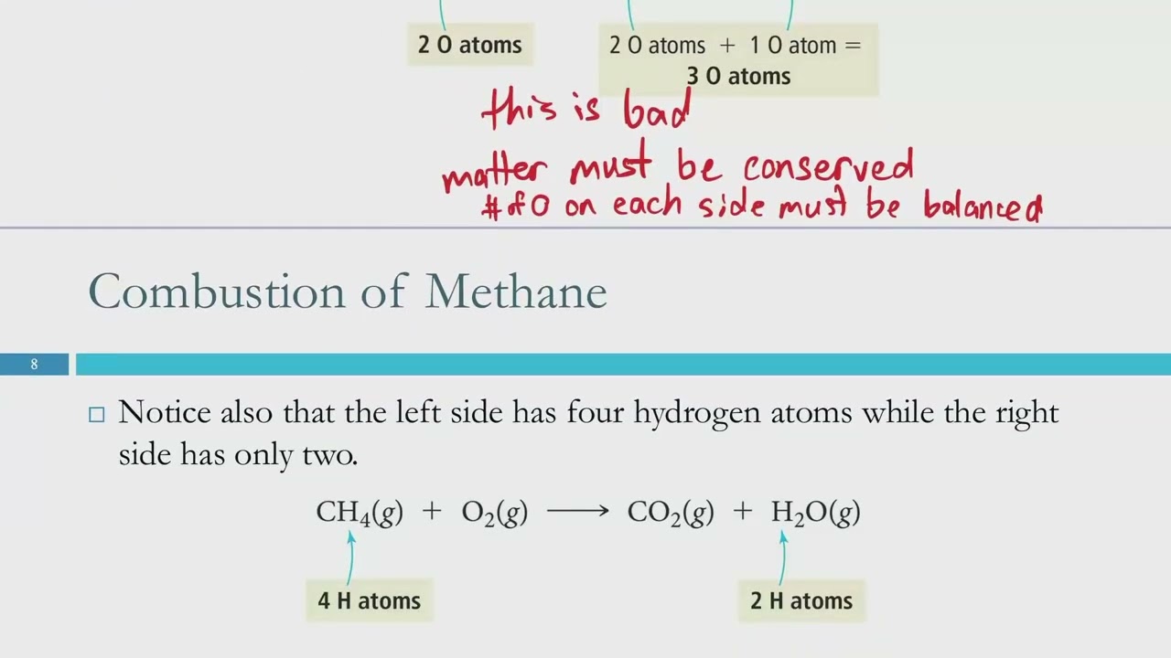 Chem 1 - Chapter 4 Part 1