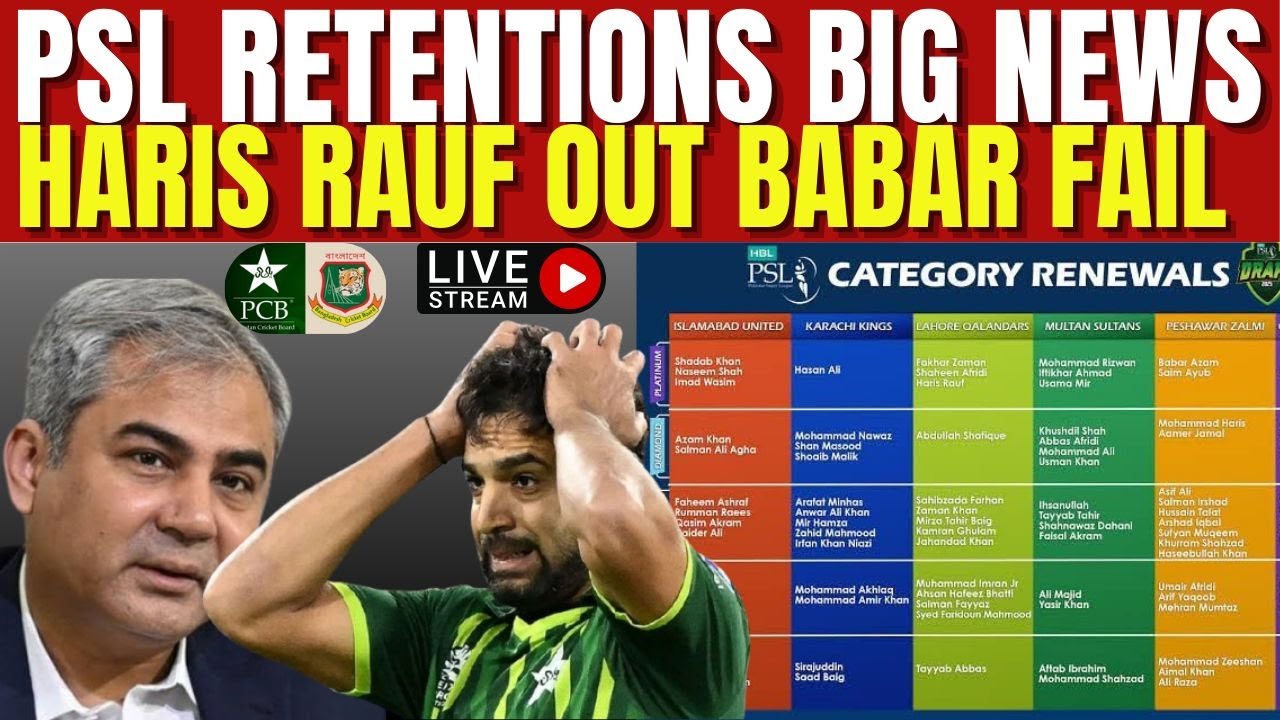 Psl Retentions Category Big Update | Babar Azam Fail In Qualifier | Haris Rauf Out Of World Cup