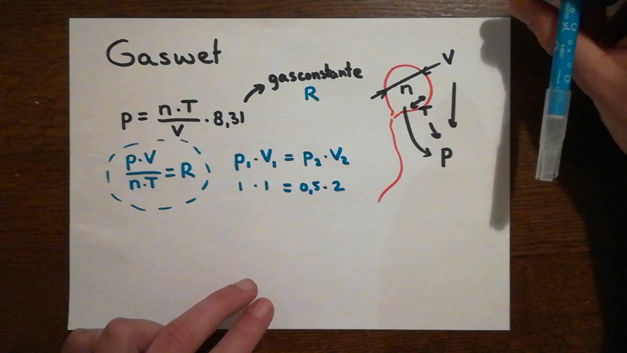 Gaswet