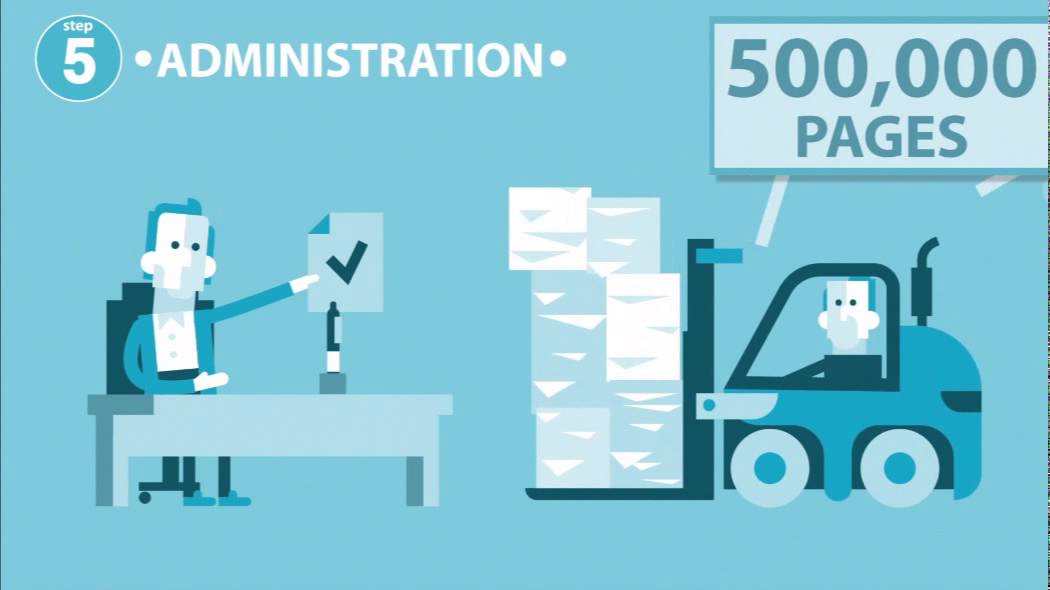 8 steps to find a cure for a disease - Bayer