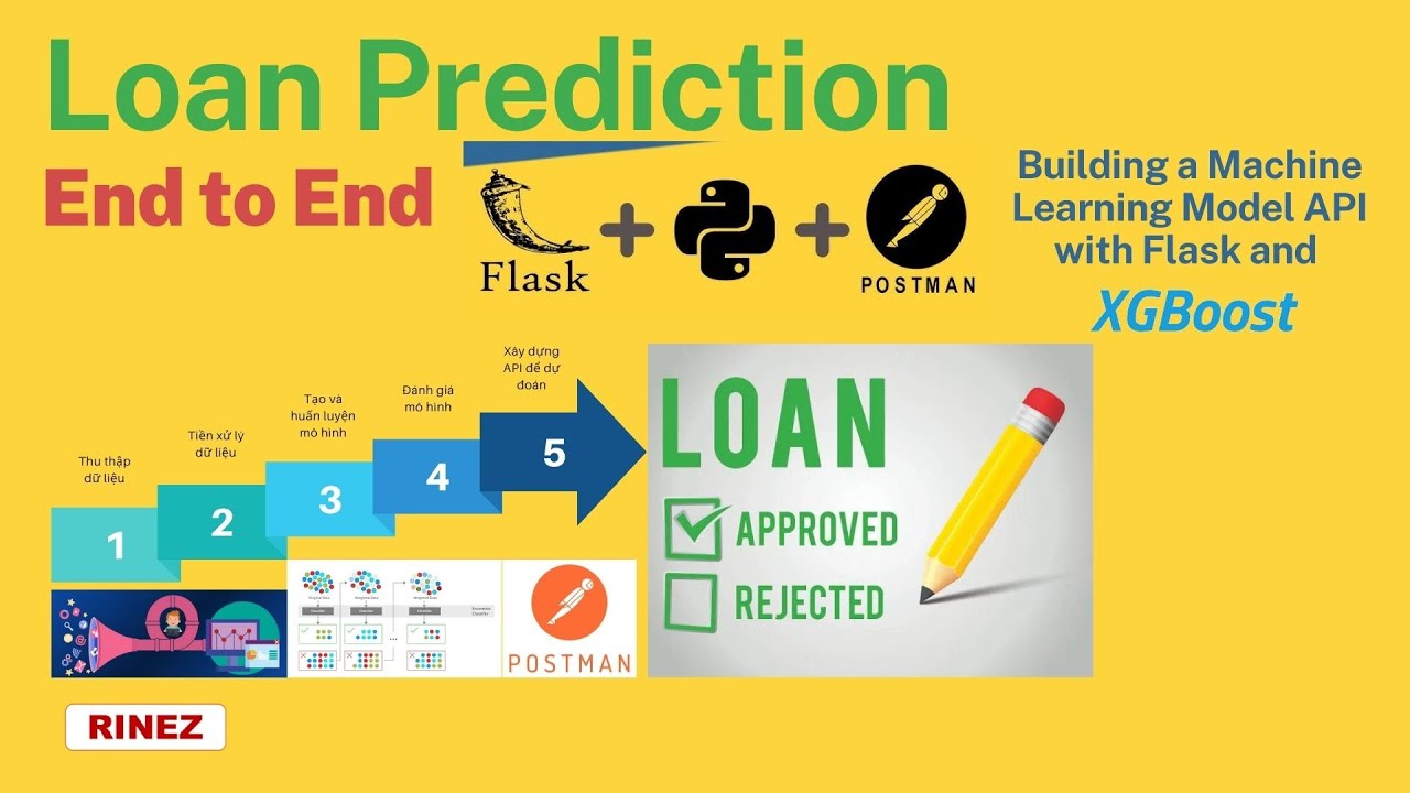 Building a Machine Learning Model API with Flask, XGBoost | End to End Project