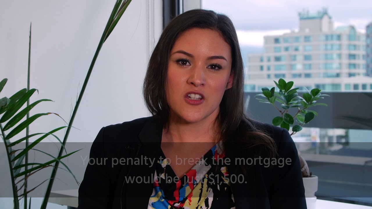 Mortgage Penalties
