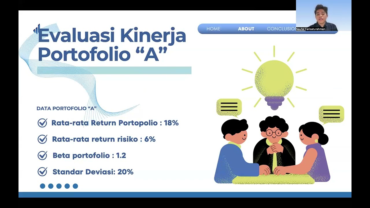 UAS Manajemen Investasi M Naufal Farisaturahman 250201021029