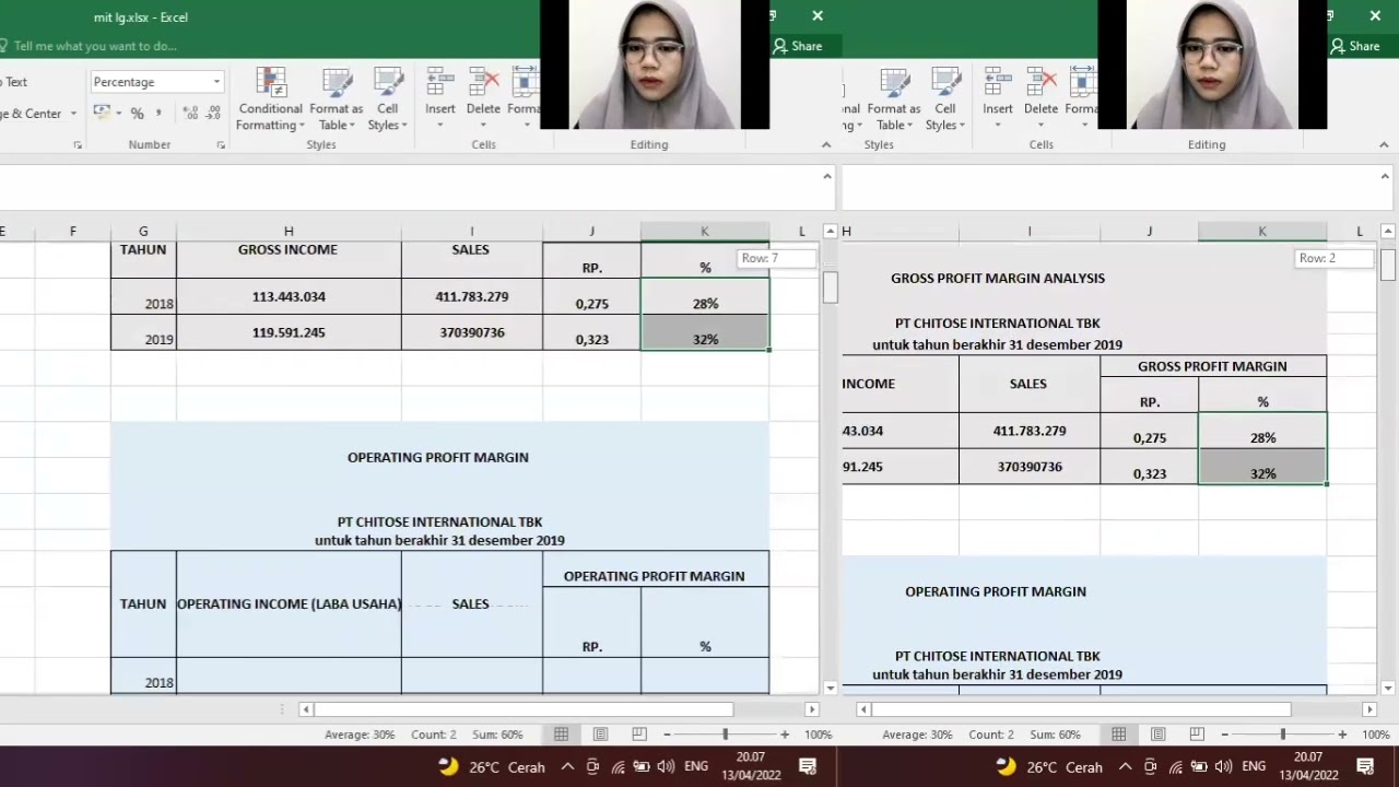 RASIO PROFITABILITAS Teori Analisis Keuangan