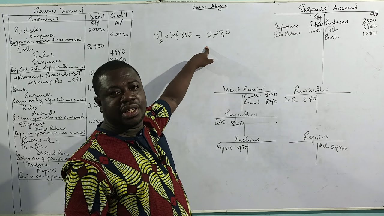 CORRECTION OF ERRORS AND SUSPENSE ACCOUNTS (PART 5)