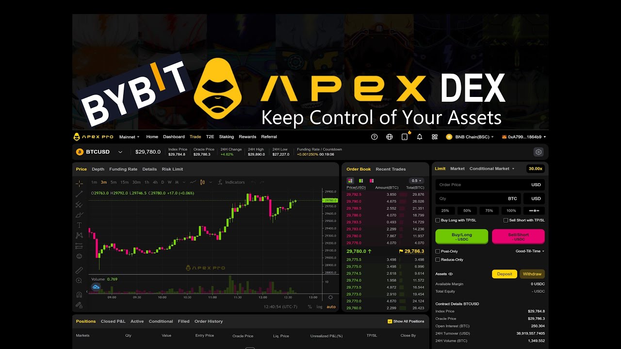 BYBIT KYC Required - APEX Pro DEX Alternative Decentralized Crypto Trading Exchange - Tutorial Guide