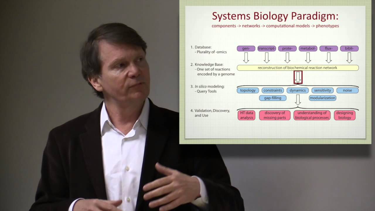 Lecture 1. Introduction