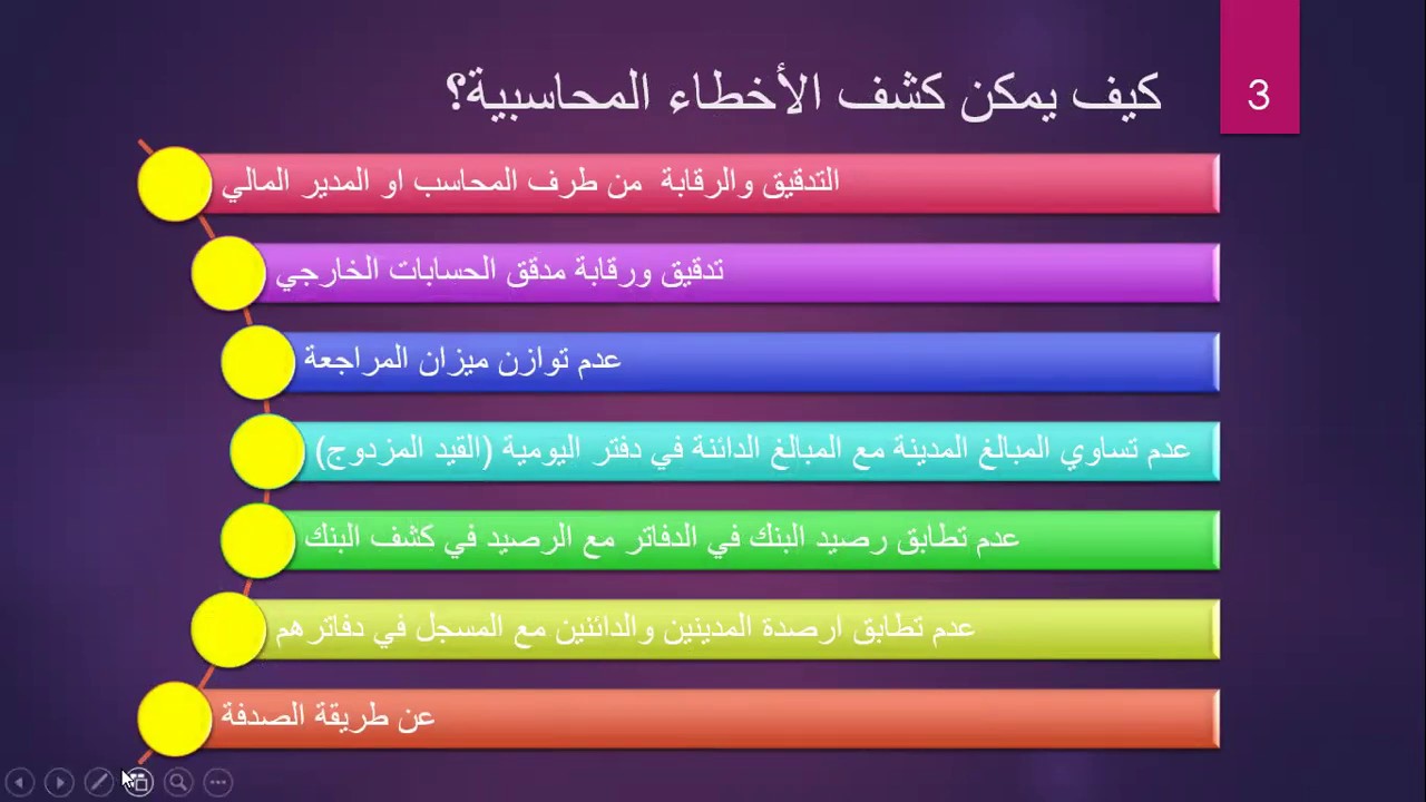 الأخطاء المحاسبية وطرق تصحيحها