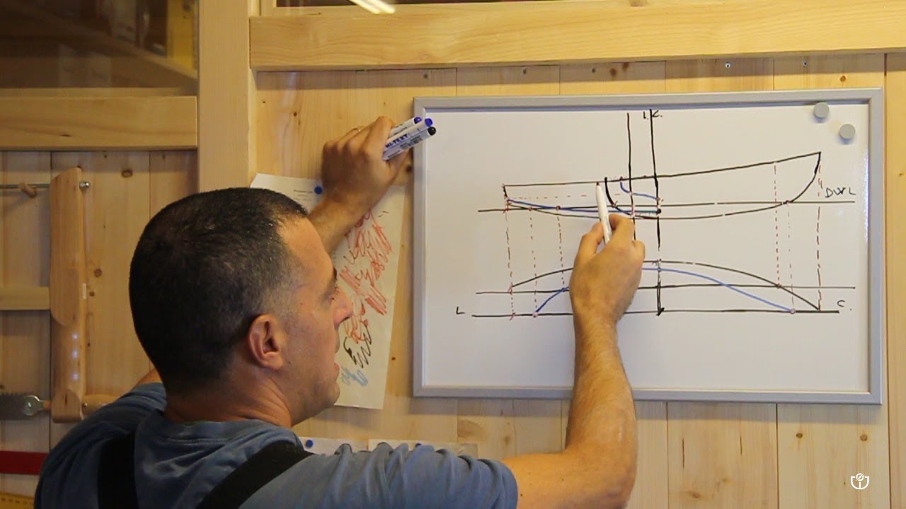 07. Il Piano di costruzione - Specchio di poppa, sezione longitudinale e linea d'acqua.