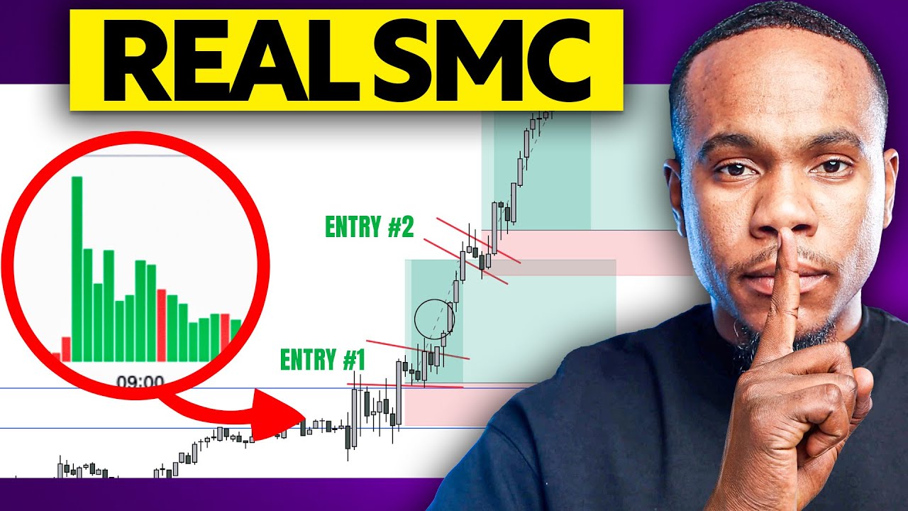 IMPROVE Your SCALPING Strategy With This ONE Indicator