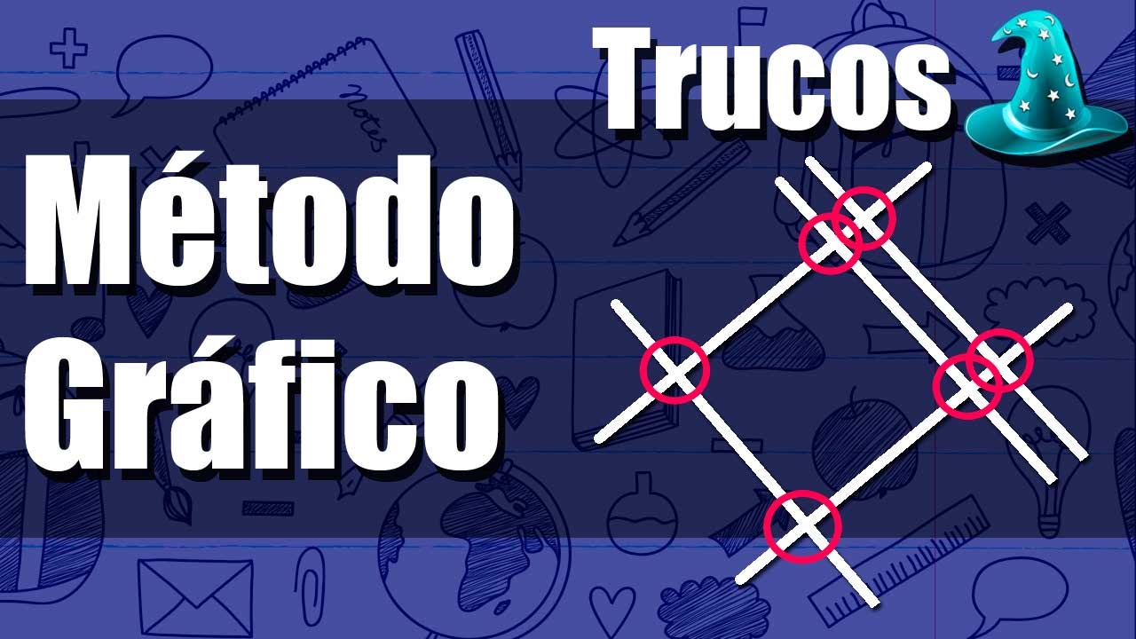 Método Gráfico para Multiplicar Números de 2 o 3 Cifras |Truco|