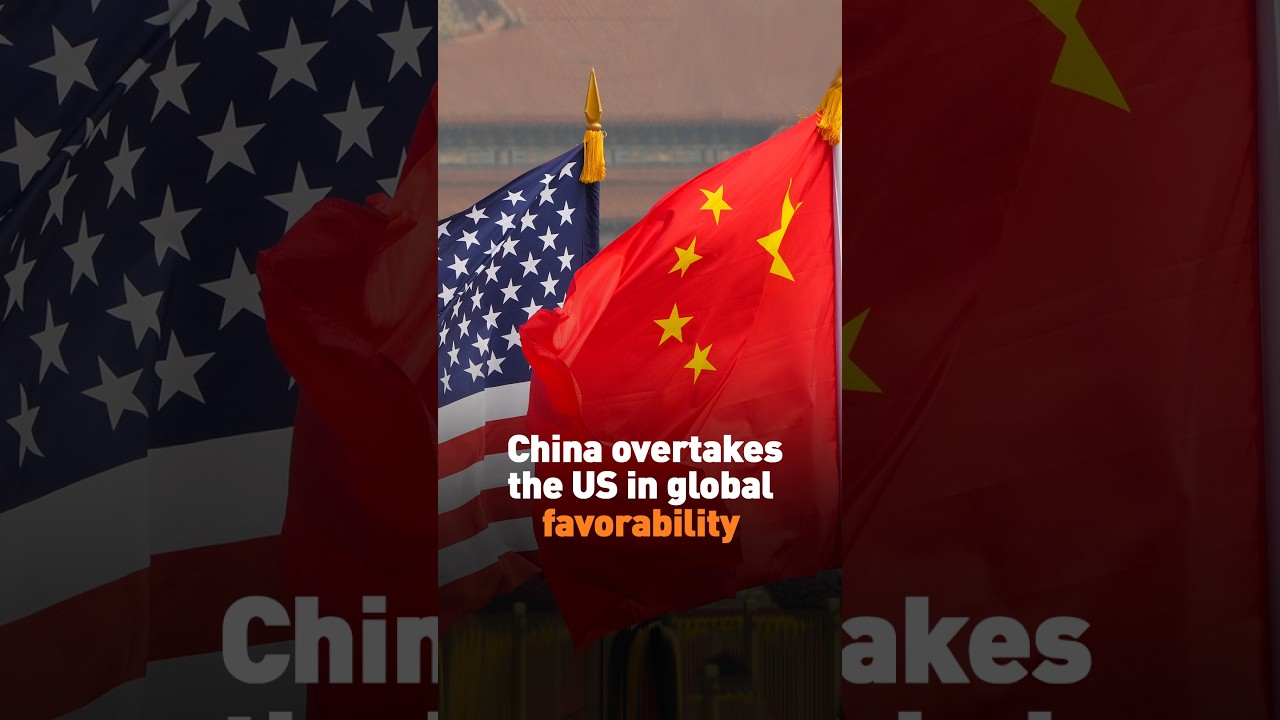 China overtakes the US in global favorability