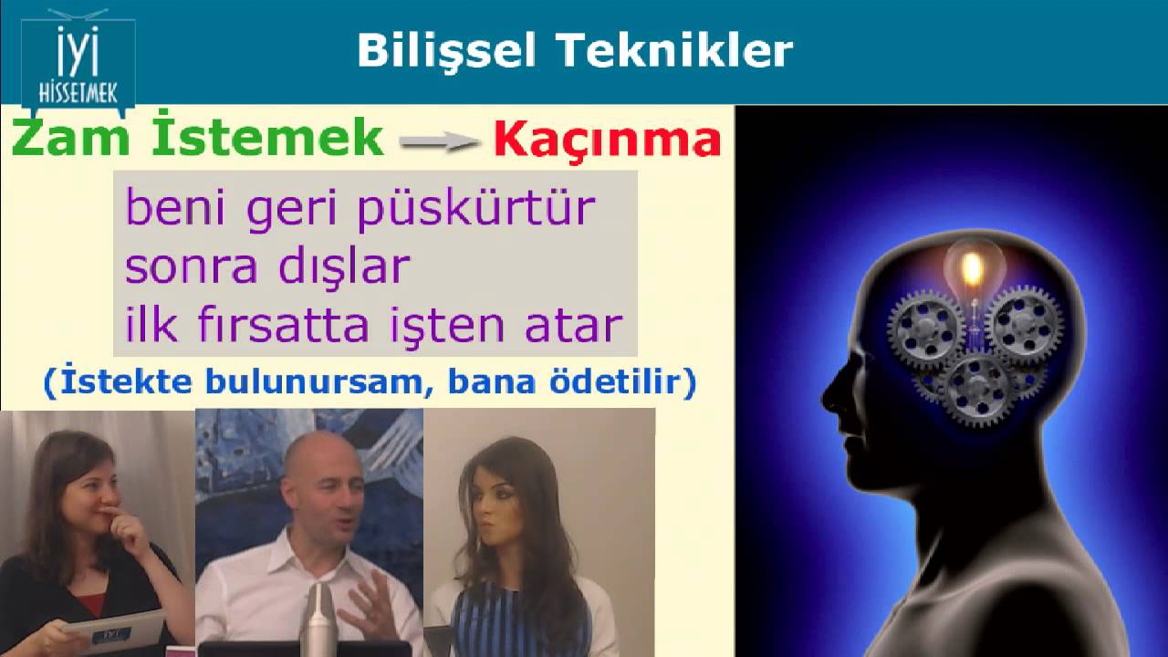 Atılganlık - www.iyihissetmek.tv - 16 Mayıs 2013