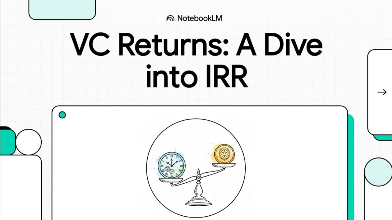 IRR против MOIC: как время убивает доходность венчурного капитала (сценарии)