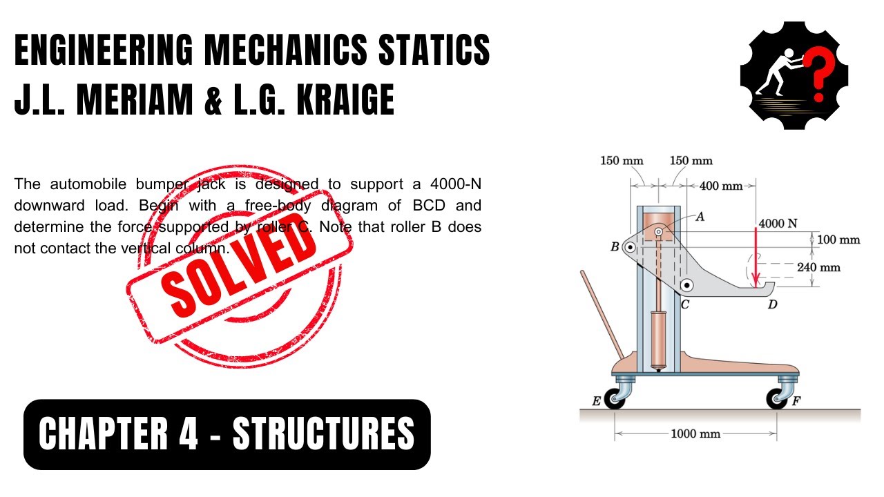 The automobile bumper jack is designed to support a 4000-N downward load.