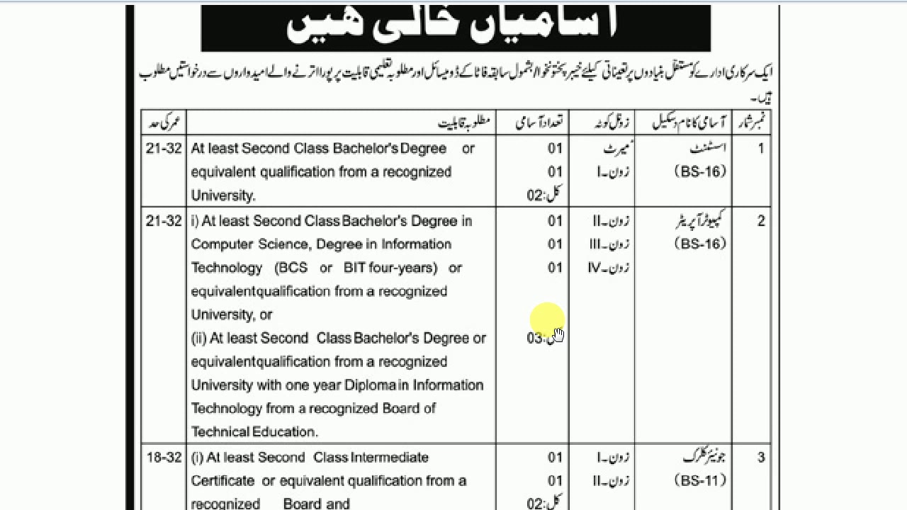 FIA Job Complete Details | FIA Salary | FIA Syllabus | FIA Jobs 2019 | FIA Salary Constable, ASI, Si
