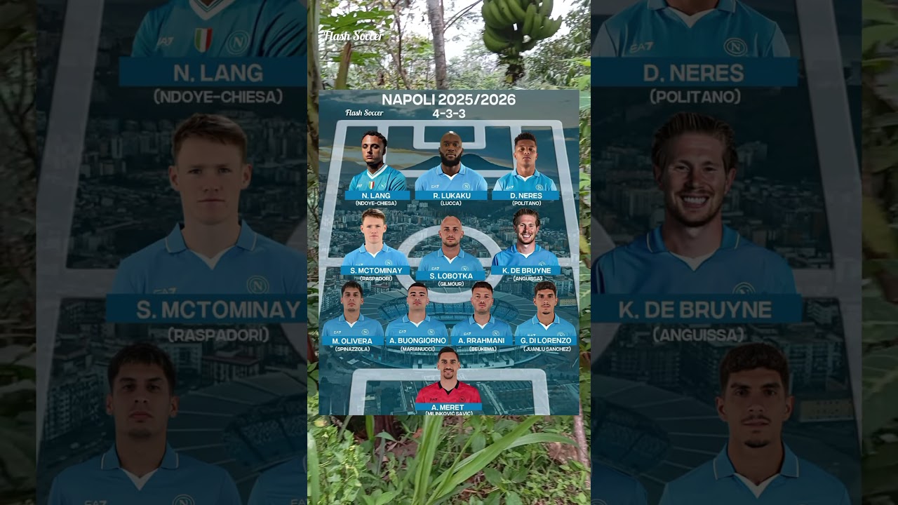 line up Napoli 2025/2026!!! #football #sepakbola #beritabola #sepakboladunia #napoli #shorts #viral