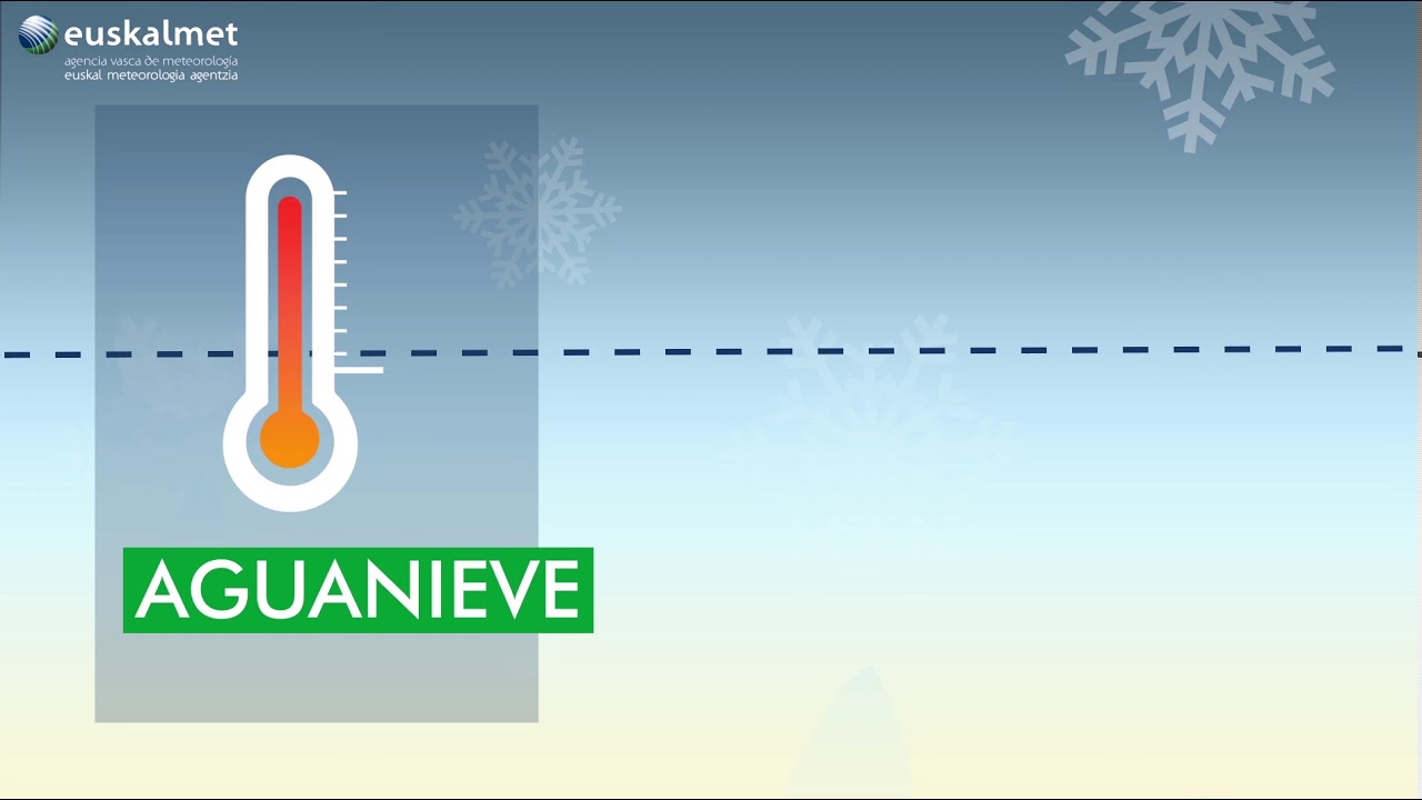 #EUSKALMET | ¿Cómo se forma la nieve? ¿Qué es la cota de nieve?