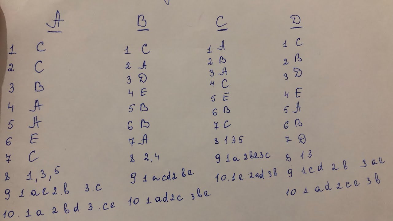 Azərbaycan dili. VI sinif. Say bölməsi.