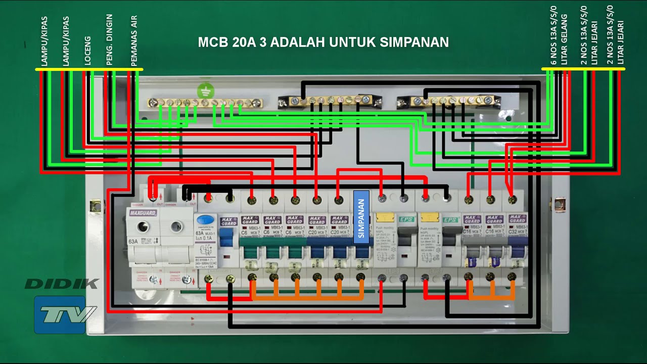 PAPAN SUIS PENGGUNA MENGIKUT GARIS PANDUAN SURUHANJAYA TENAGA | DIDIKTV