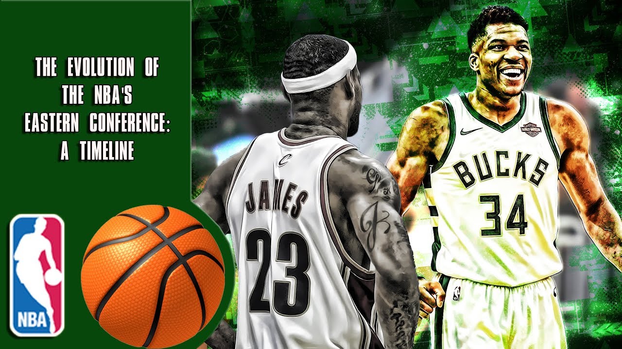 The Evolution of The NBA's Eastern Conference: A Timeline