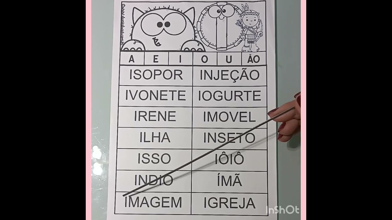 PALAVRINHAS COMEÇADAS COM A VOGAL I.