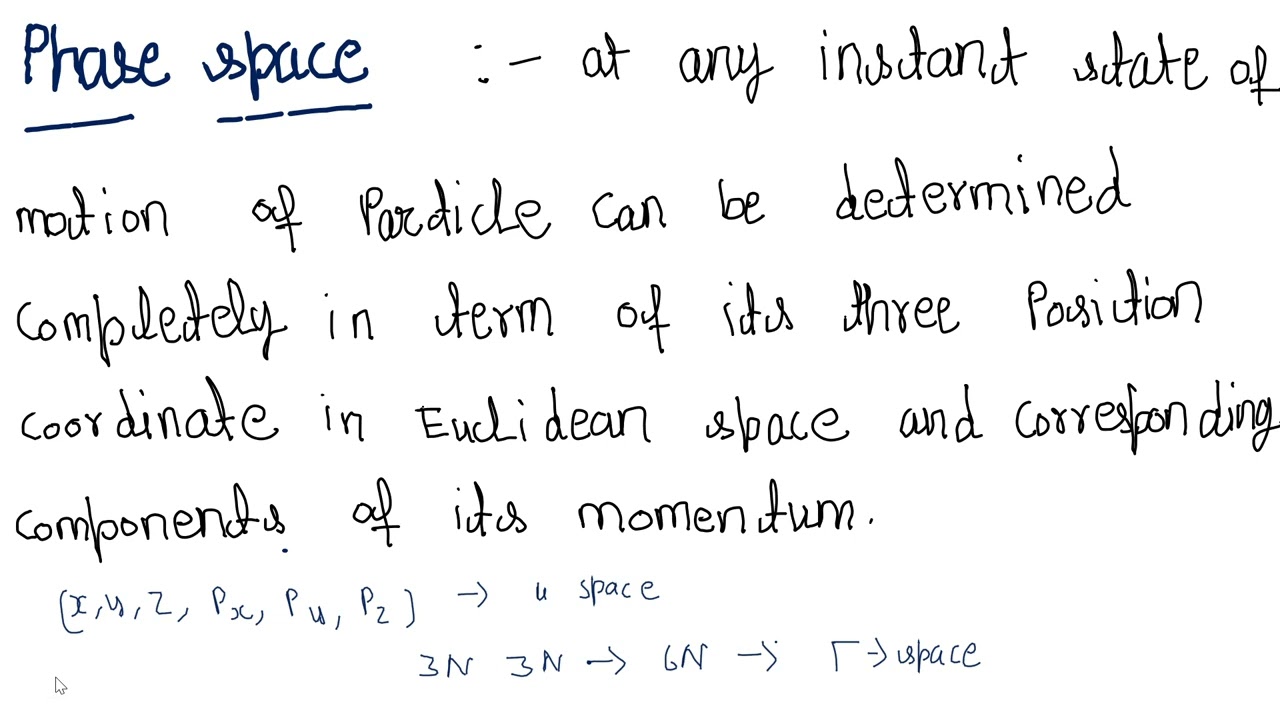 phase space ##PHLECSER