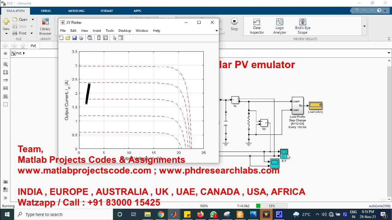 Inhouse design of a solar PV emulator