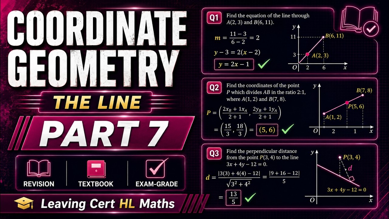 Coordinate Geometry: The Line - Leaving Cert Maths Higher Level Tutorials - Part 7