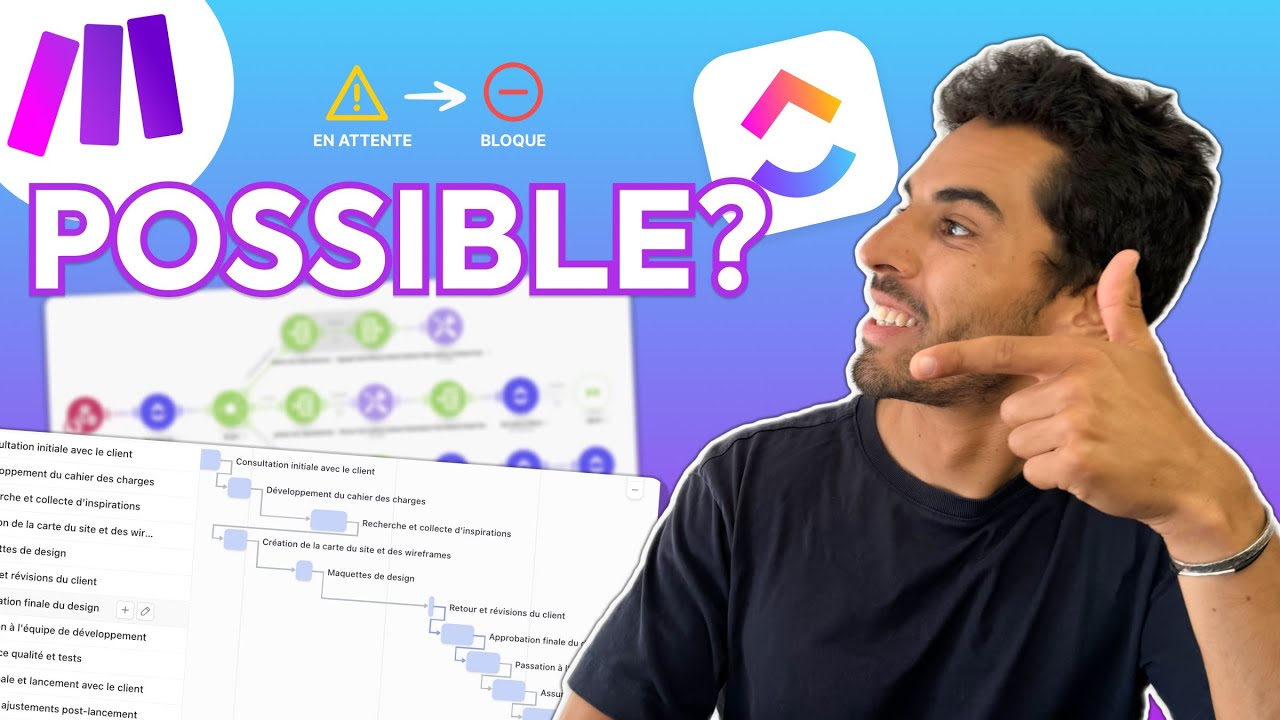 Automatiser la reconnexion des dépendances dans ClickUp avec Make.com