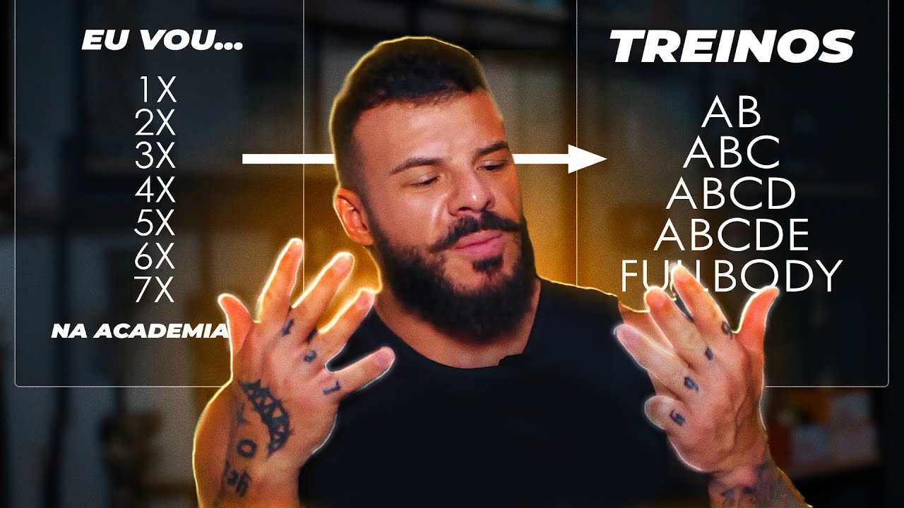 Qual o TREINO IDEAL de Acordo com QUANTAS VEZES você vai na Academia