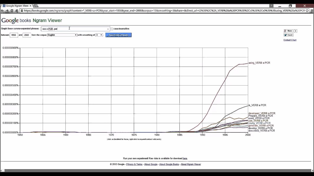 How to use Google Ngram Viewer to select scientific words and phrases