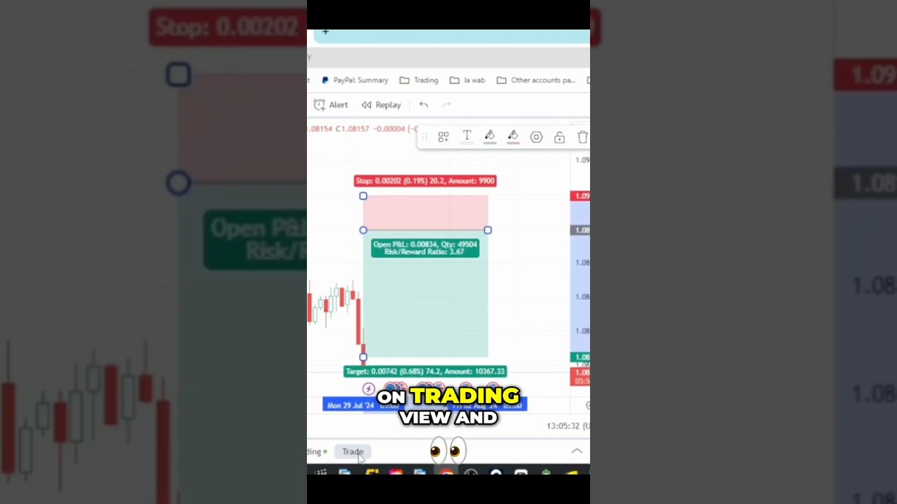 How To Place Perfect Trading View Orders In 2 Minutes