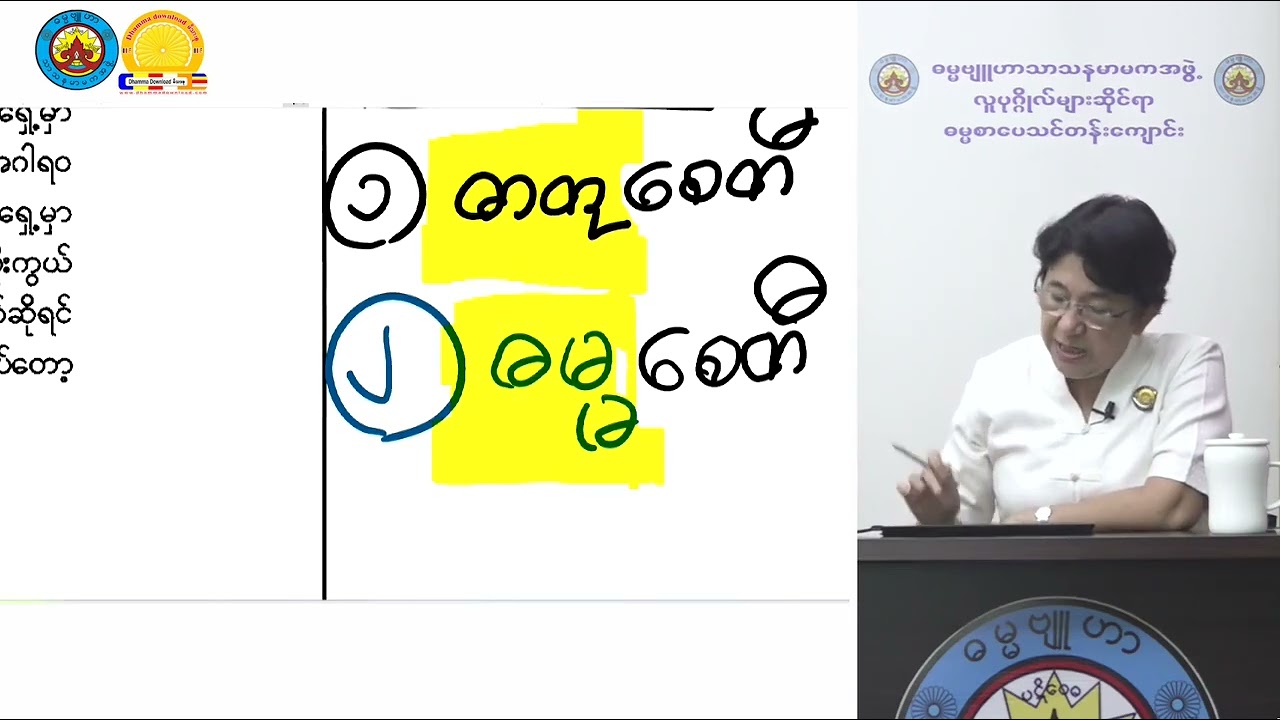 ရတနသုတ် အနှစ်ချုပ် သင်တန်းအမှတ်စဥ် ၉ သုတဓမ္မဒီပလိုမာ level 3 ဓမ္မဗျူဟာ ဒေါ်ခင်လှတင်
