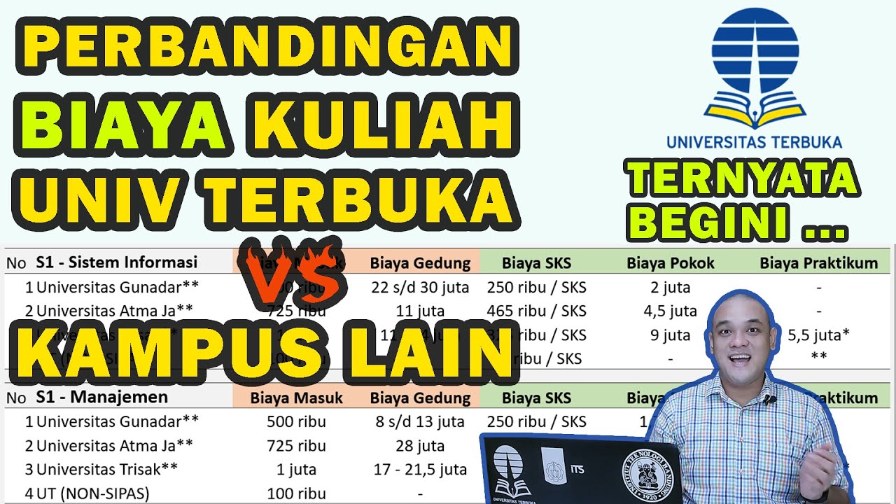 PERBANDINGAN BIAYA KULIAH UT VS KAMPUS LAIN: BERAPA RUPIAH NOMINAL UNIVERSITAS TERBUKA VS SWASTA