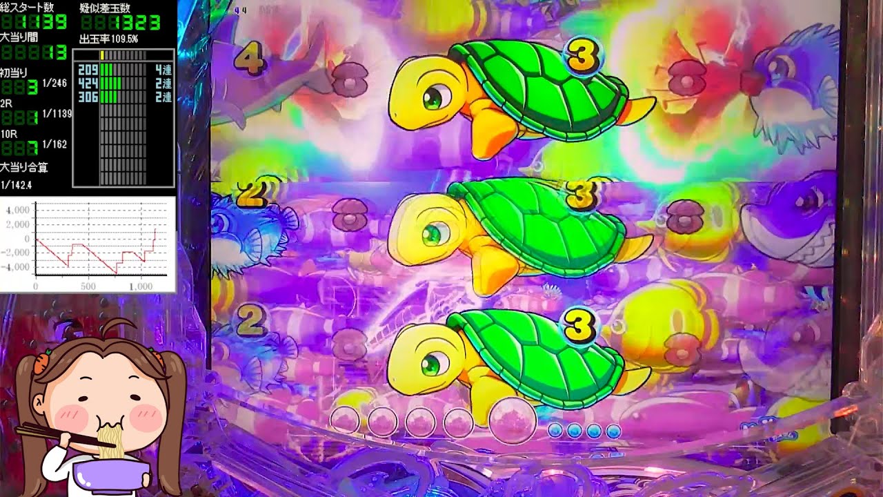 Pスーパー海物語IN沖縄6【沖海6】パチンコライブ配信 海物語ライブ生配信 こあげホール実践実機配信 『こあげ ++991 海物語Live』