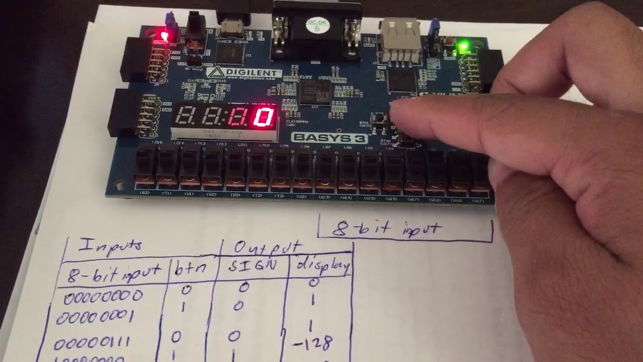 exp 13 cpe 133