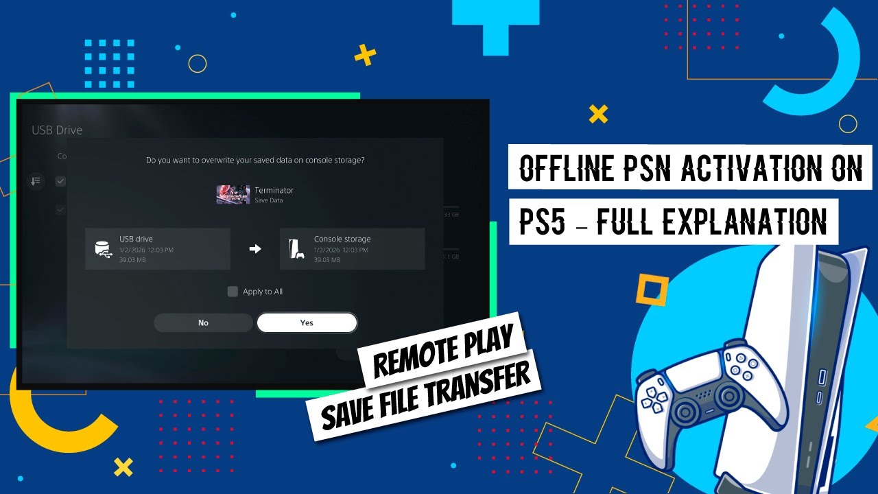 Offline PSN Activation on PS5 – Full Explanation