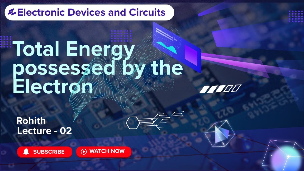 2- Total Energy possessed by the Electron | Core Placements, College Exams GATE & IES Core Concept