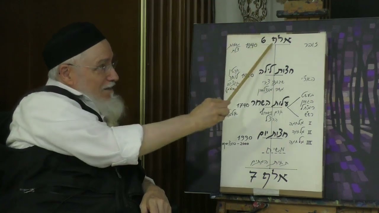 אנחנו באחרית הימים